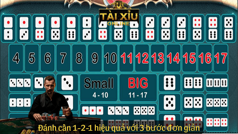 Đánh cần 1-2-1 hiệu quả với 3 bước đơn giản