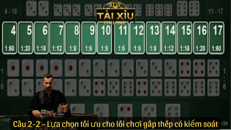 Cầu 2-2 tài xỉu – Lựa chọn tối ưu cho lối chơi gấp thếp có kiểm soát