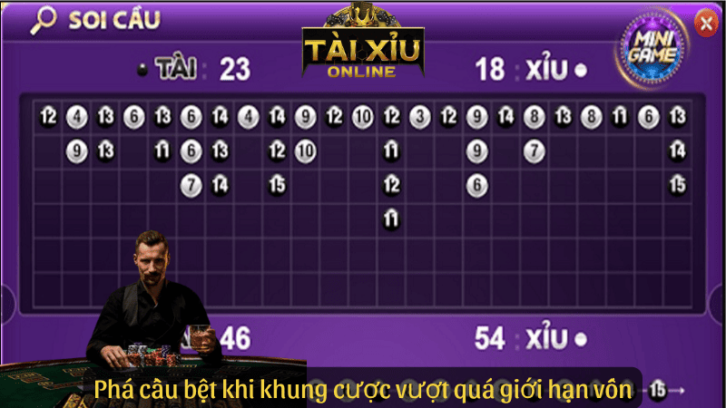 Phá cầu bệt khi khung cược vượt quá giới hạn vốn