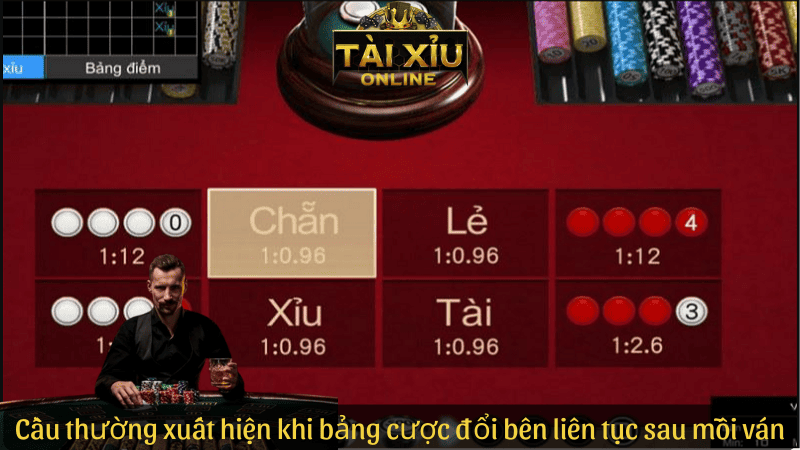 Cầu đảo tài xỉu thường xuất hiện khi bảng cược đổi bên liên tục sau mỗi ván