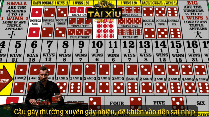 Cầu gãy tài xỉu thường xuyên gây nhiễu, dễ khiến vào tiền sai nhịp