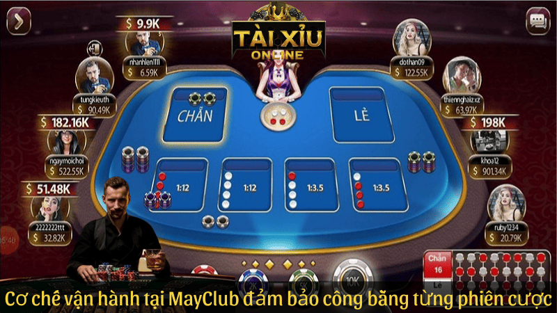 Cơ chế vận hành tại MayClub đảm bảo công bằng từng phiên cược