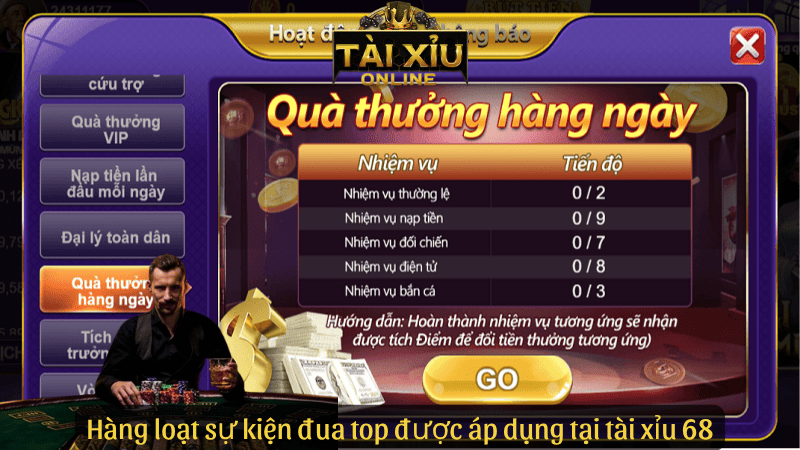 Hàng loạt sự kiện đua top được áp dụng tại tài xỉu 68